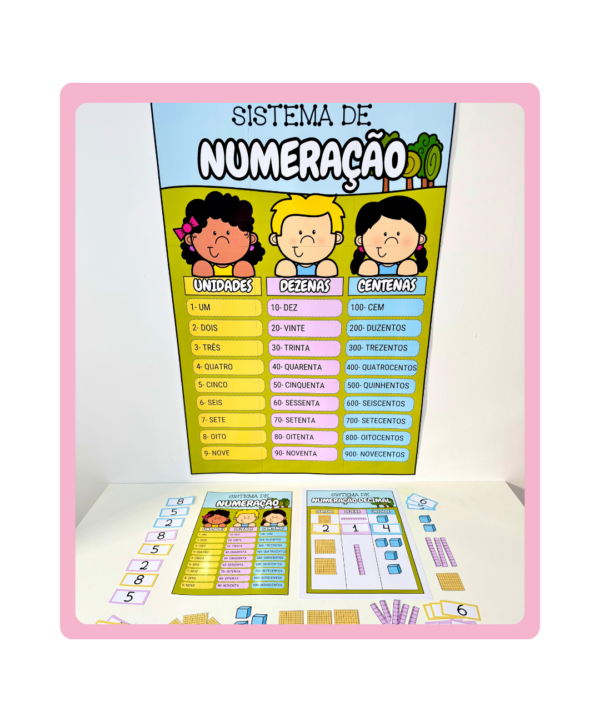 kit sistema de numeração, atividades de matemática, sistema de numeração decimal, recursos pedagógicos, material didático, educação infantil, ensino fundamental inicial, aprendizado de números, matemática infantil, aulas de matemática