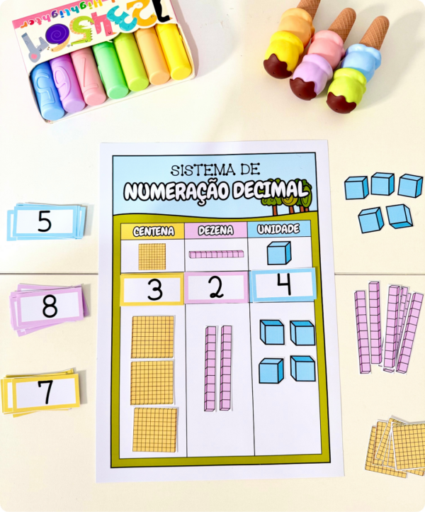 kit sistema de numeração, atividades de matemática, sistema de numeração decimal, recursos pedagógicos, material didático, educação infantil, ensino fundamental inicial, aprendizado de números, matemática infantil, aulas de matemática