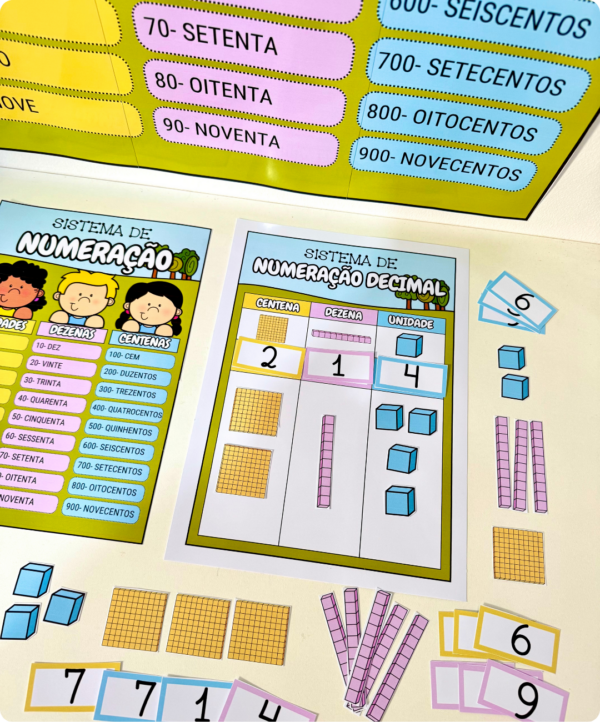 kit sistema de numeração, atividades de matemática, sistema de numeração decimal, recursos pedagógicos, material didático, educação infantil, ensino fundamental inicial, aprendizado de números, matemática infantil, aulas de matemática