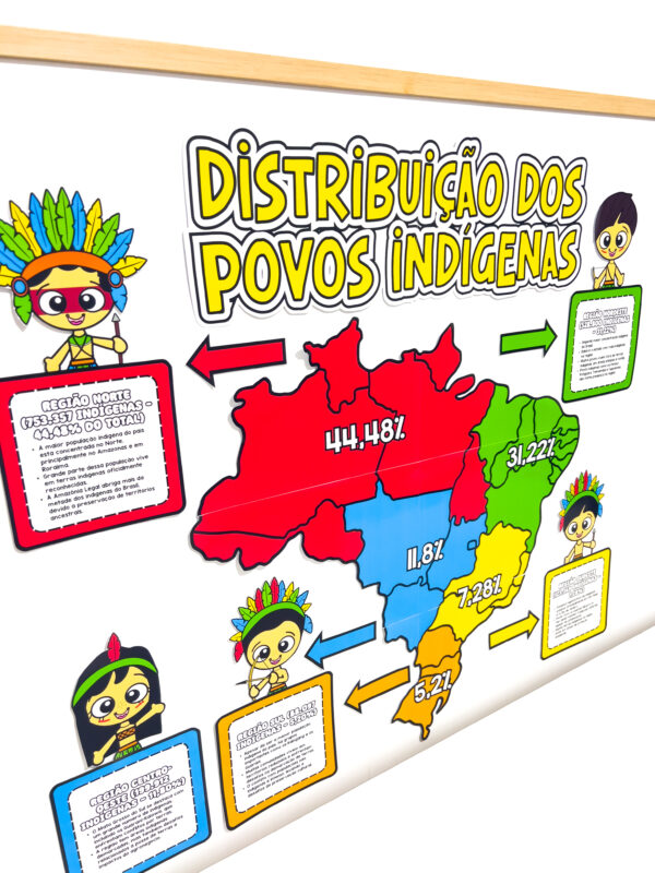 "painel dia dos povos indígenas" "painel dia dos povos indígenas para imprimir" "painel dia dos povos originários" "Painel povos indígenas educação infantil" "Painel povos originários" "Painel Povos indígenas" "Painel Indígena" "cartaz colaborativo dia dos povos indígenas" " atividade colaborativa dia dos povos indígenas"