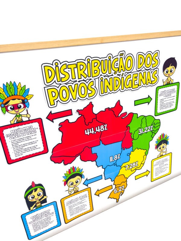 "painel dia dos povos indígenas" "painel dia dos povos indígenas para imprimir" "painel dia dos povos originários" "Painel povos indígenas educação infantil" "Painel povos originários" "Painel Povos indígenas" "Painel Indígena" "cartaz colaborativo dia dos povos indígenas" " atividade colaborativa dia dos povos indígenas"